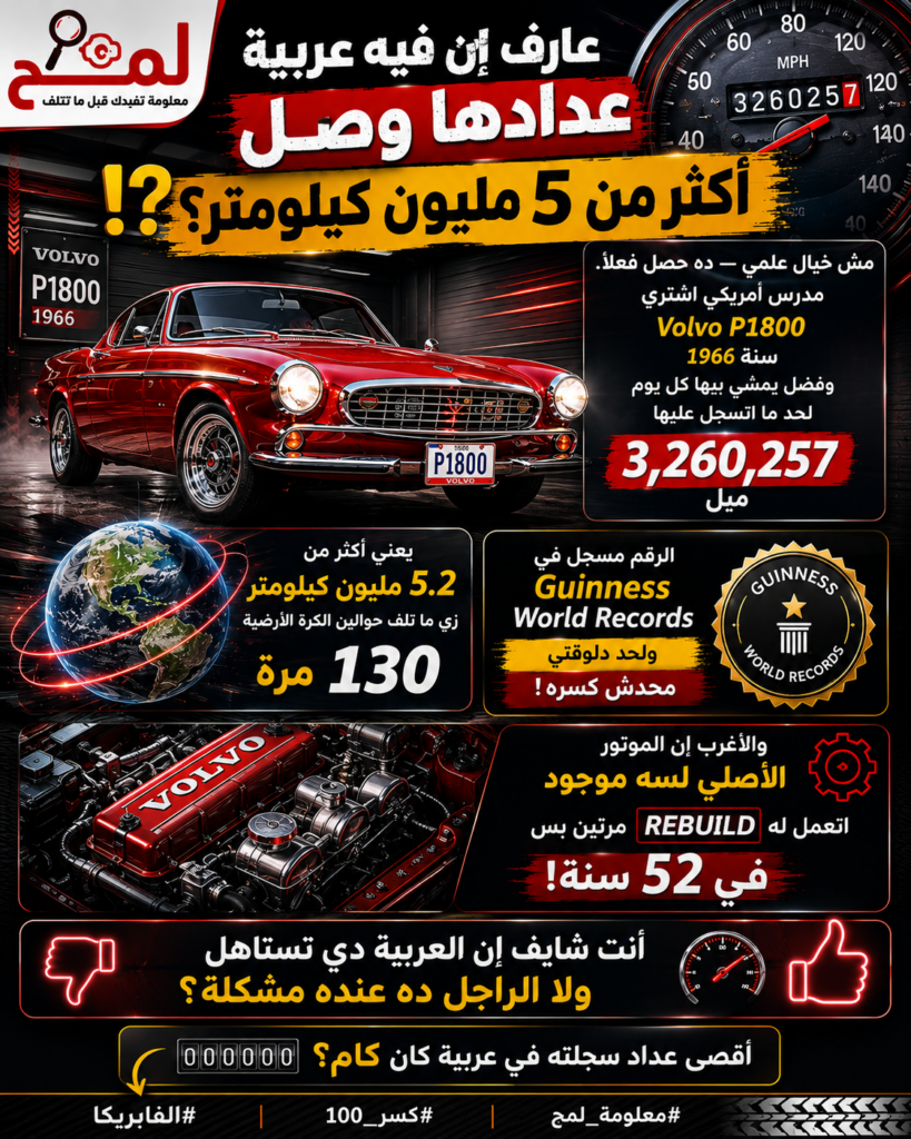 الرقم القياسي العالمي: قصة السيارة التي قطعت أكثر من 5 مليون كيلومتر