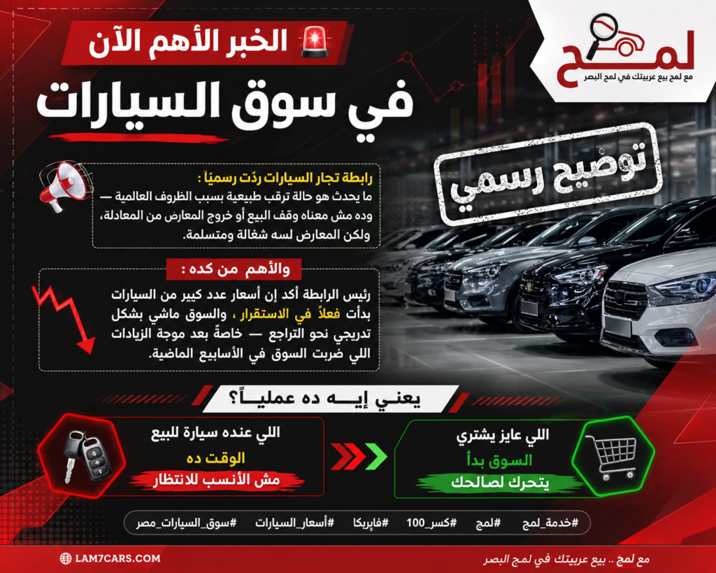 حقيقة وقف البيع في معارض السيارات.. رابطة التجار توضح موقف السوق المصري